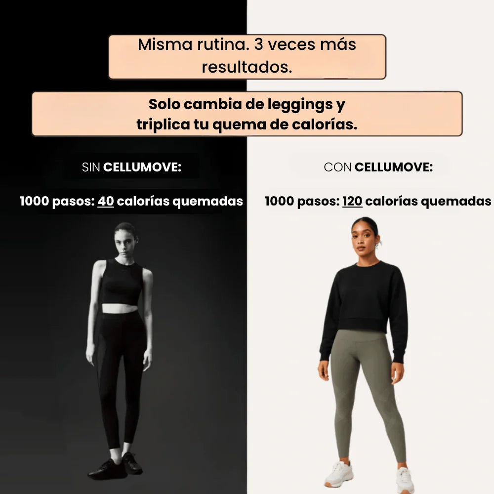 Legging 3D Celluout™ – Redefine tu silueta sin esfuerzo